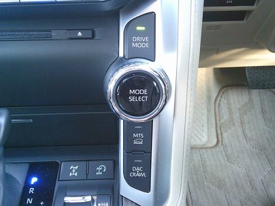 صورة 74 لـ 2023 Toyota LAND CRUISER 300