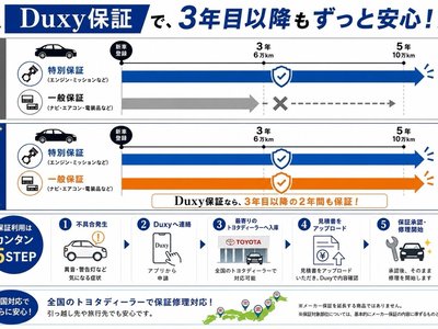 2026 Toyota VELLFIRE 照片 32