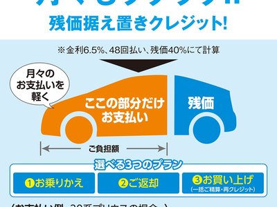 2025 Toyota VELLFIRE 照片 4