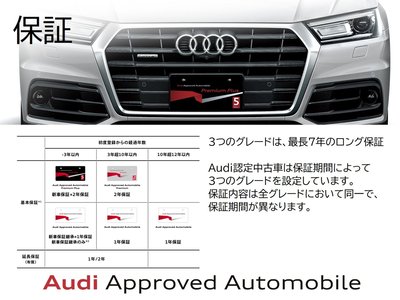 2025 AUDI A5 — миниатюра 22