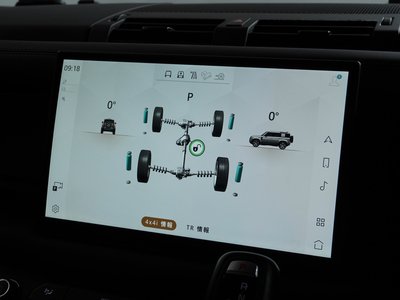 2025 LAND Rover DEFENDER 缩略图 27