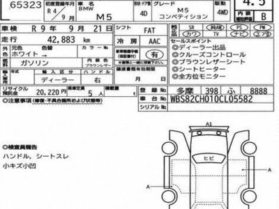2022 BMW M5 缩略图 3