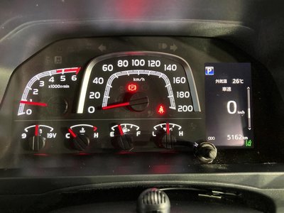 صورة 42 لـ 2025 Toyota LAND CRUISER 70
