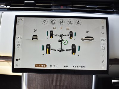 2024 LAND Rover RANGE ROVER thumbnail 63