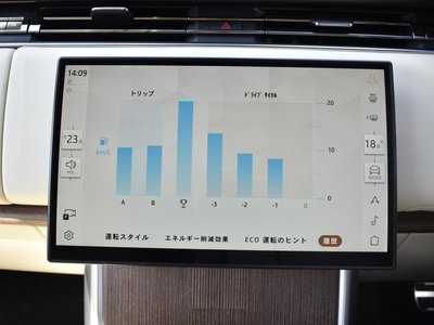 2024 LAND Rover RANGE ROVER thumbnail 58