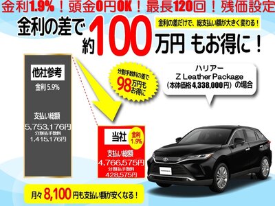 صورة مصغرة 51 لـ 2025 Toyota ALPHARD