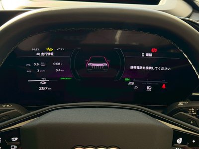 صورة 16 لـ 2025 AUDI Q6 E-TRON