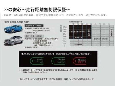2019 Mercedes-BENZ CLS 缩略图 76