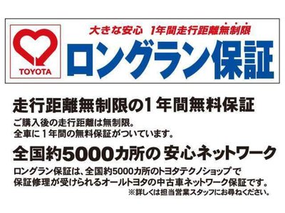 صورة 34 لـ 2025 Toyota LAND CRUISER 250