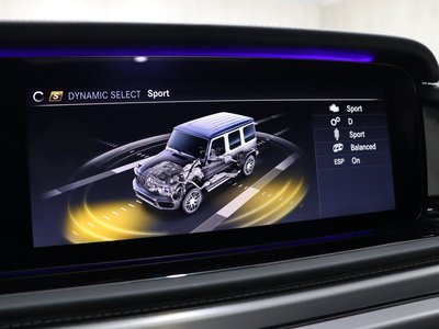 2018 Mercedes-BENZ G-CLASS AMG thumbnail 49