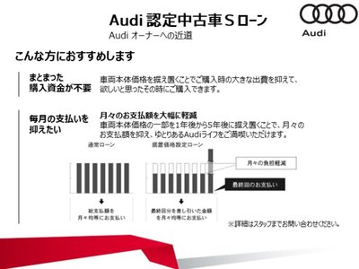 صورة 3 لـ 2023 AUDI Q4 SPORTBACK E-TRON