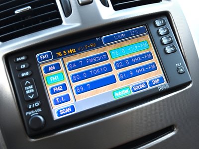 2004 Cadillac XLR — фото 9